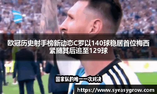 欧冠历史射手榜新动态C罗以140球稳居首位梅西紧随其后追至129球